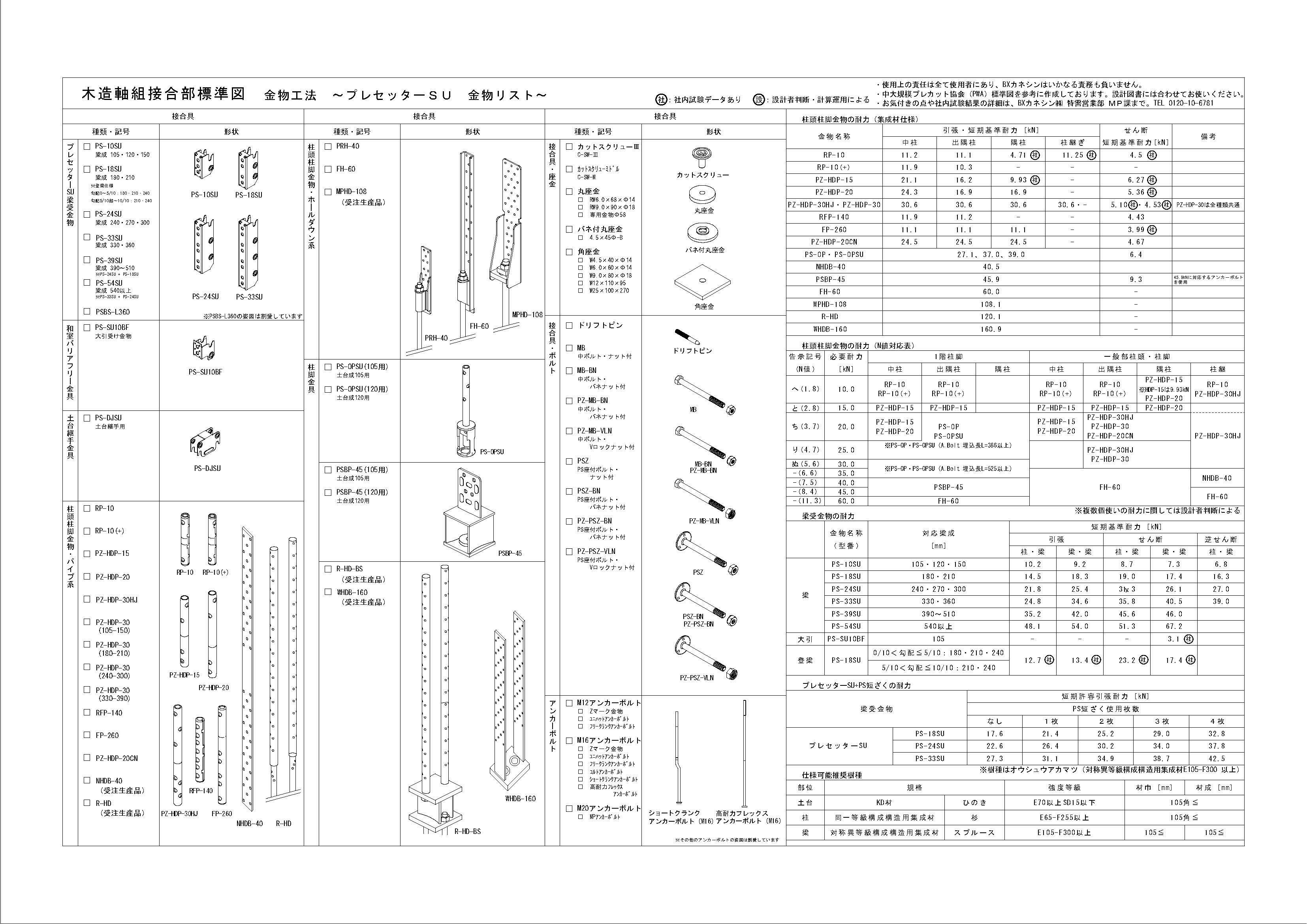 改訂版 建築鋼構造図集 柱はりの接合部 立花量吉 改訂版 建築鋼構造図