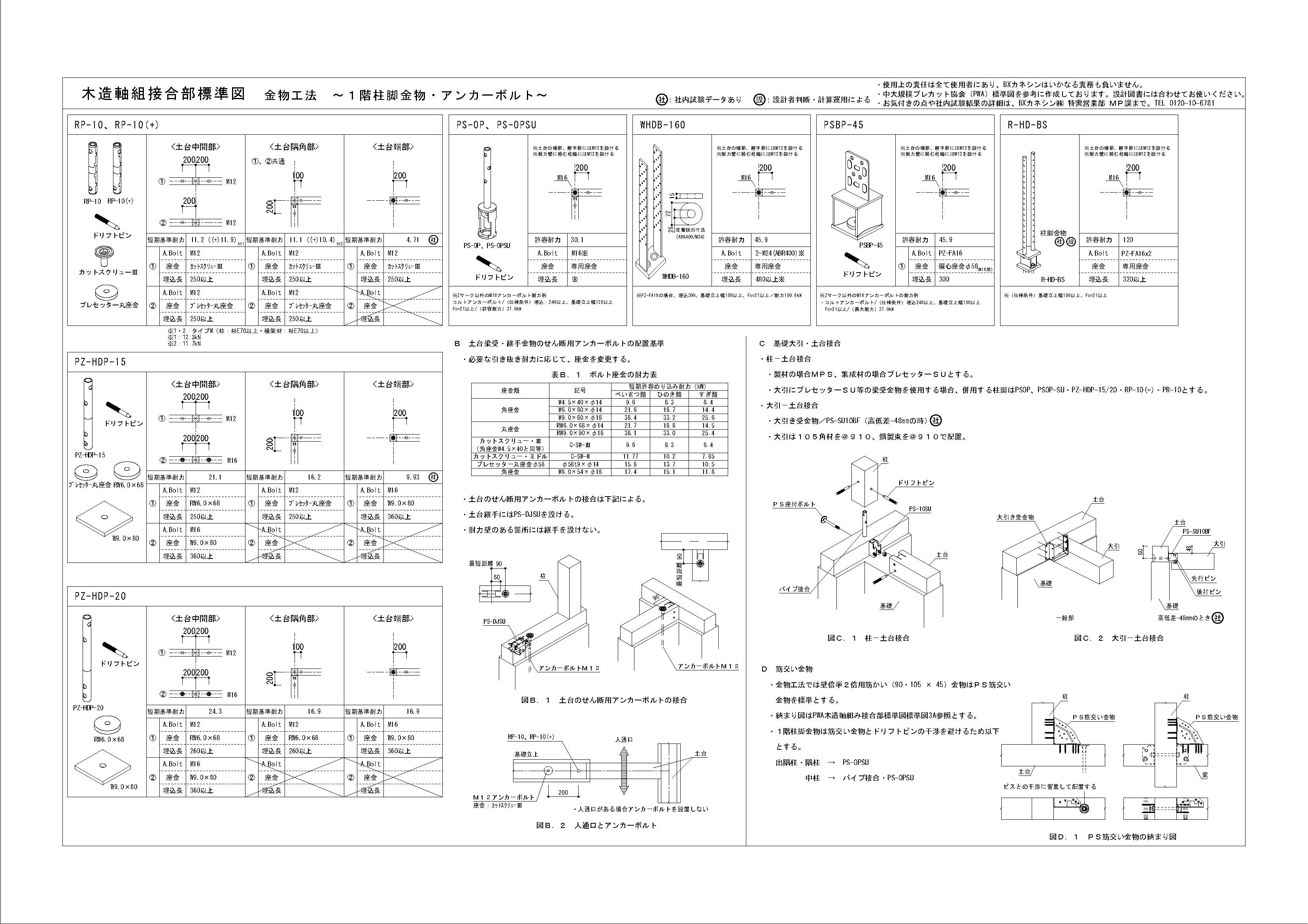 MP木造建築接合部標準図の配布開始 - BXカネシン