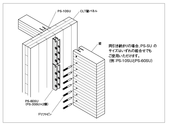 B賞 皇坂逢 スタンディパネル プレセッターSU梁受金物がCLT壁パネルでの評価を取得！ - BX