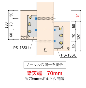 ルーロー柱状架台　構造医学 中央開発株式会社 | 無償ソフト紹介