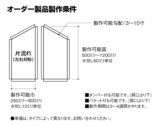 天然素材根付け＊新品＊最終見切り品 TCIBZ54 HDZねじなしTC絶縁ブッシング(厚鋼用 HDZ/ケーブル工事