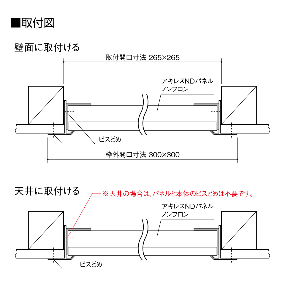 アルミ壁・天井点検口“KTT-30タイプ” - BXカネシン