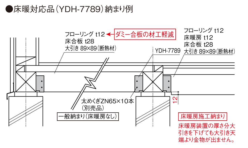 時代提物 人物根付 天然素材【大工棟梁】高さ約5cm 重さ約18ｇ ☆いなせな人 大鉋 為（ため）二寸 80mm | 鉋や寸八