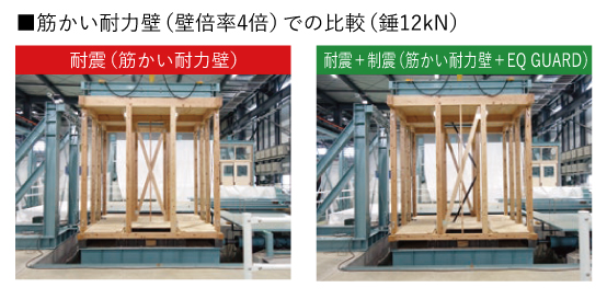EQ GUARDは地震の揺れをどのように吸収しているのですか EQ GUARDは地震の揺れをどのように吸収しているのですか