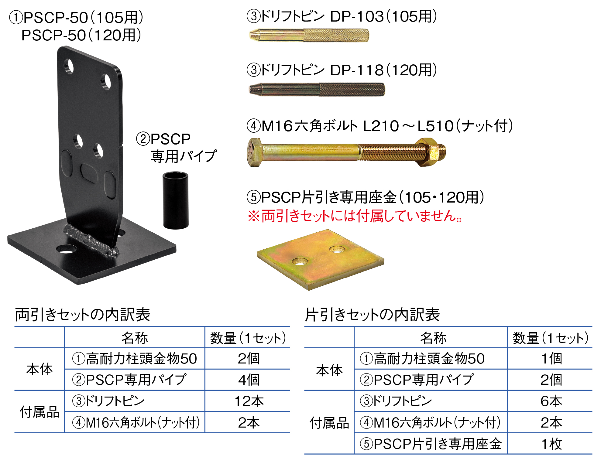 高耐力柱頭金物50 - BXカネシン