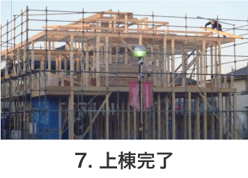 7.上東完了