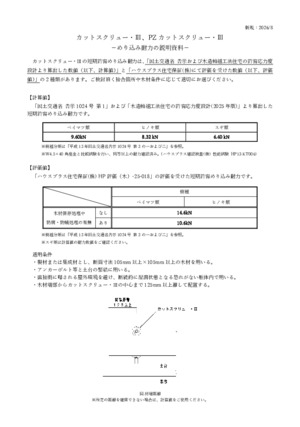 めり込み耐力の説明資料