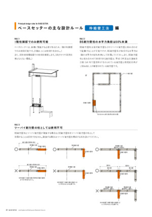 ベースセッターの主な設計ルール（枠組壁工法用）