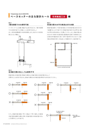 ベースセッターの主な設計ルール（在来軸組工法用）