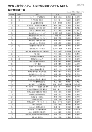 設計登録者一覧