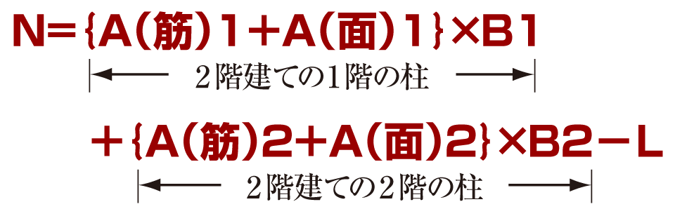 N＝{A(筋)1＋A(面)1}×B1＋{A(筋)2＋A(面)2}×B2-L