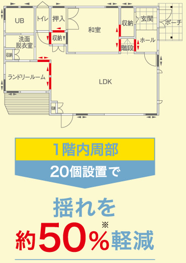 1階内周部20個設置で揺れを約50％※軽減