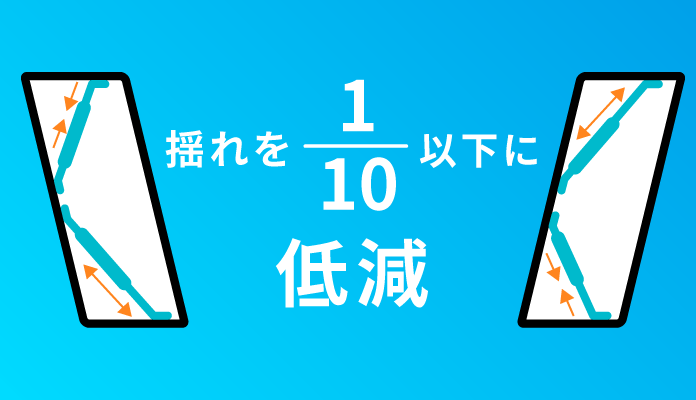 揺れを吸収する仕組み