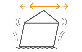 耐震 揺れに「耐える」